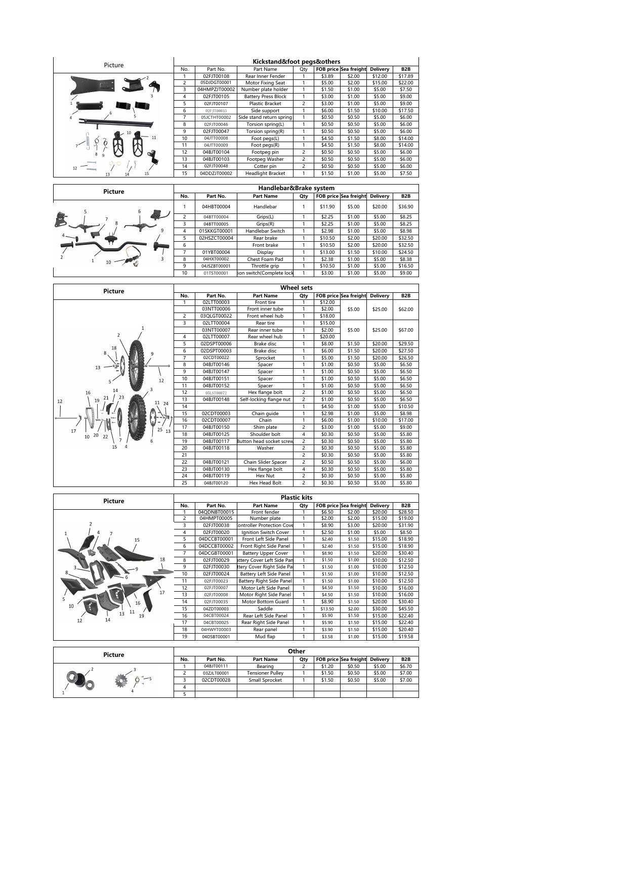 EM-5 Pro parts book diagram page 2