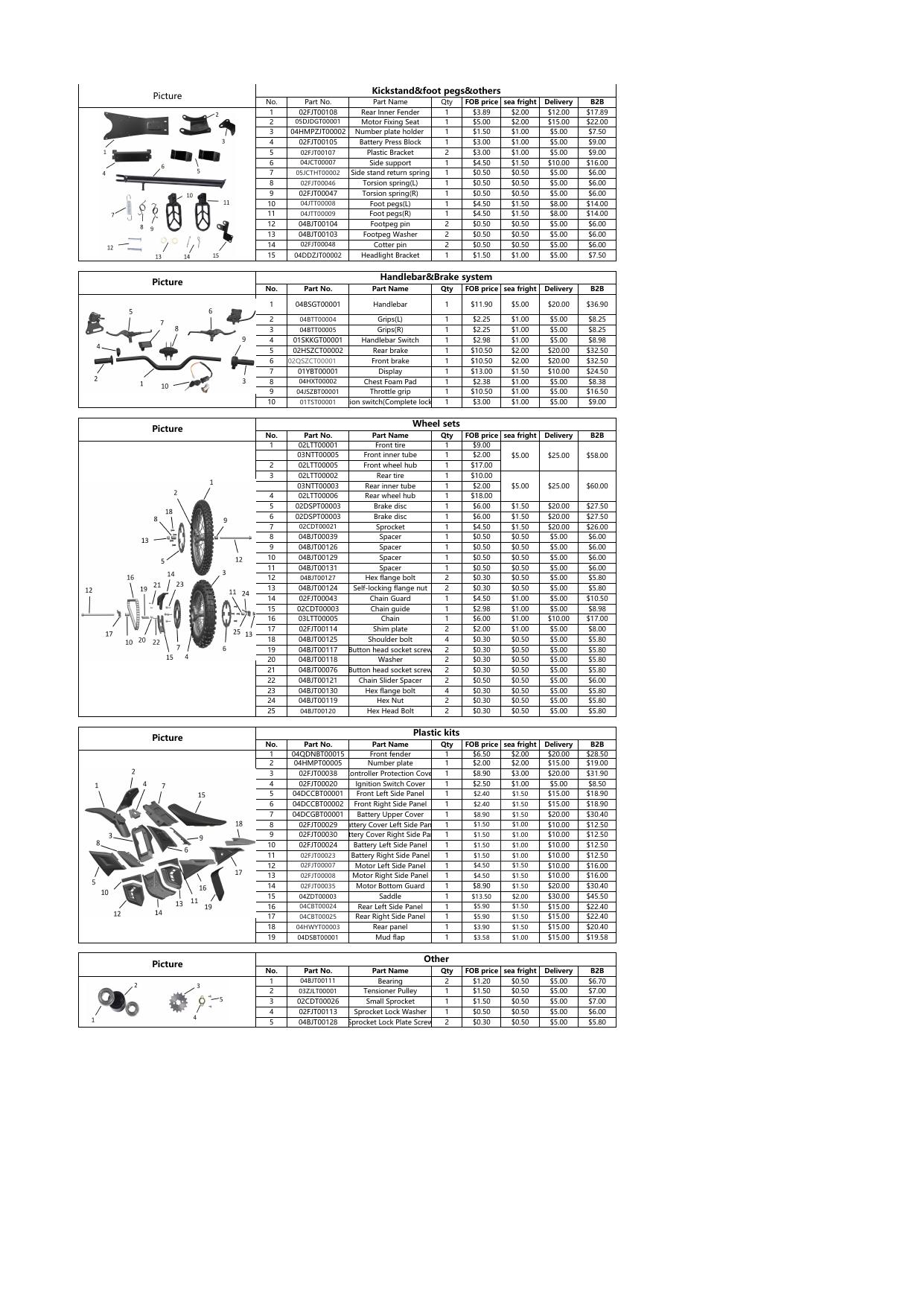EM-5 parts book diagram page 2