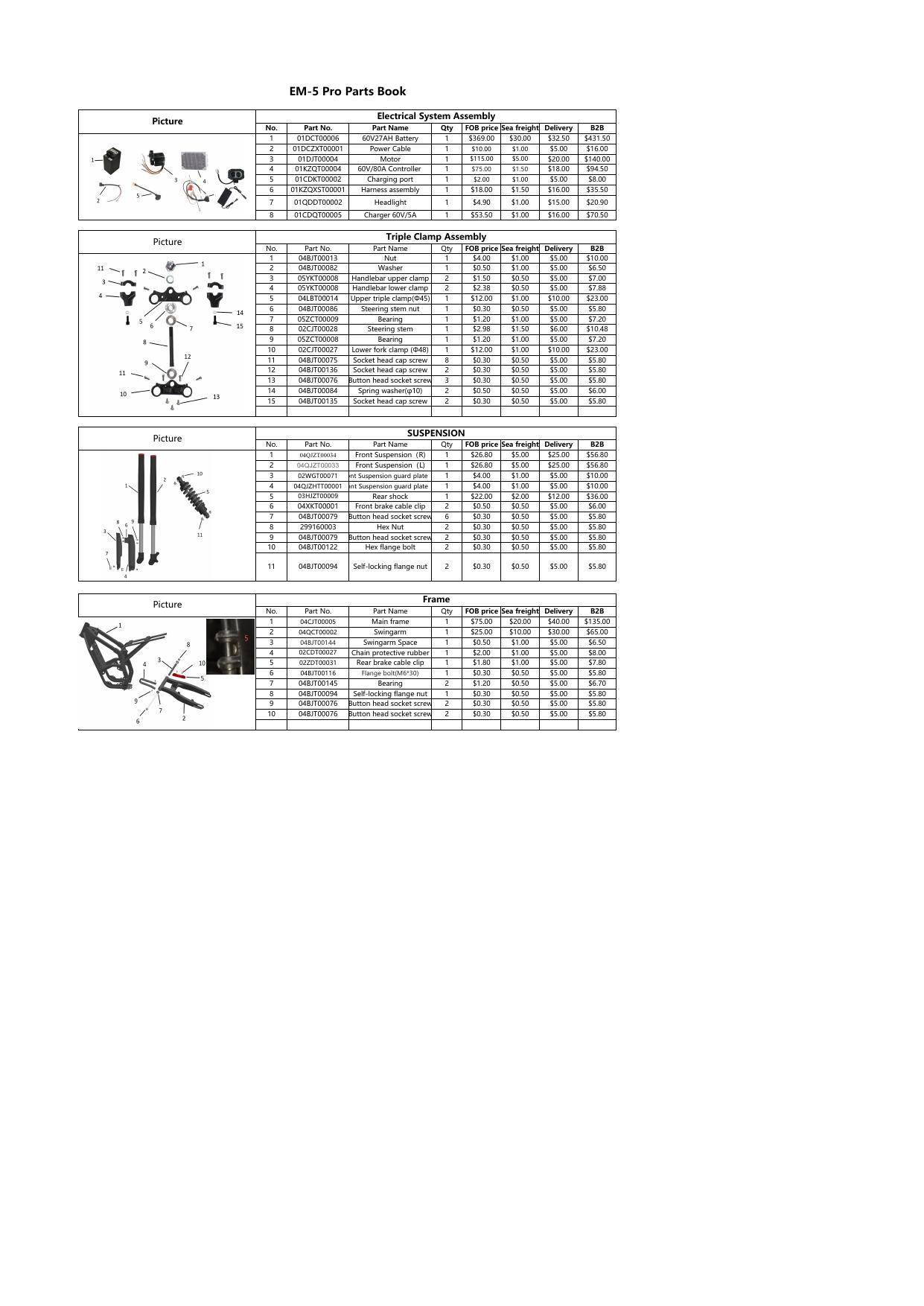 EM-5 Pro parts book diagram page 1
